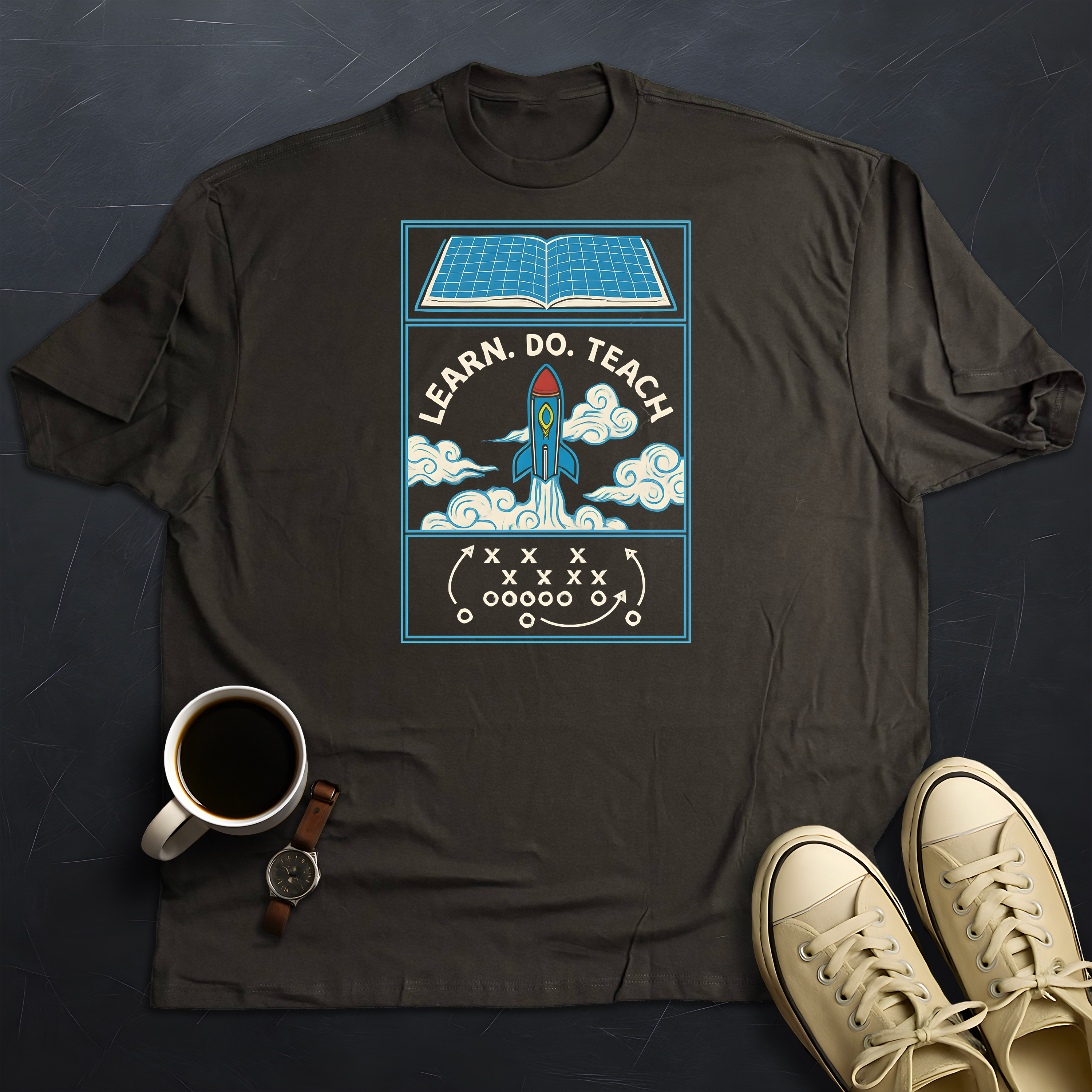 Learn Do Teach - Blueprint 2