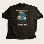 Learn Do Teach - Blueprint 1