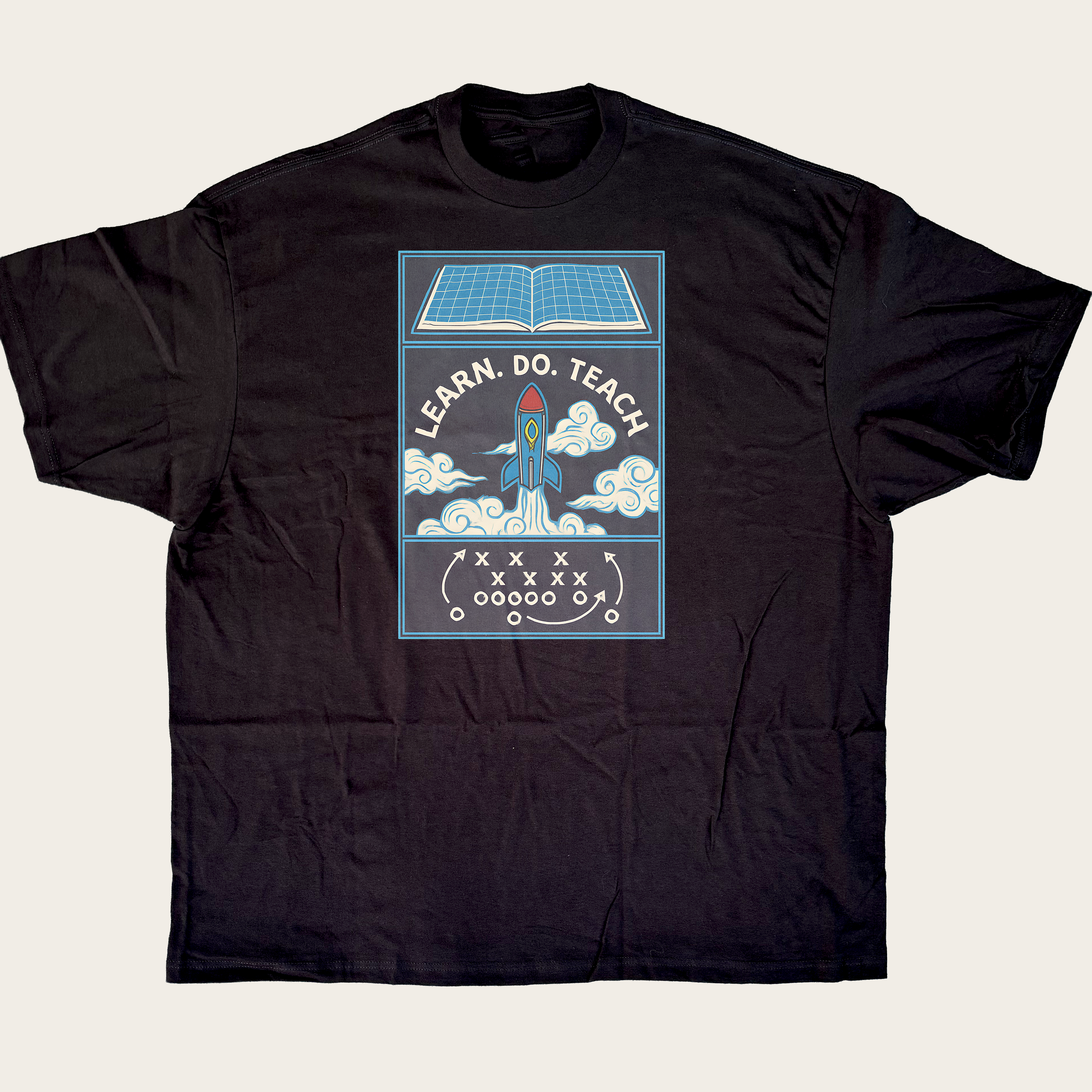 Learn Do Teach - Blueprint 2